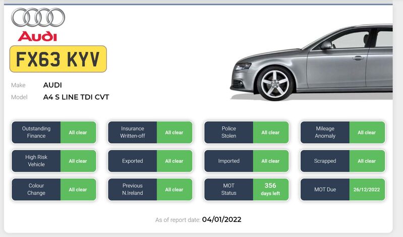 AUDI A4