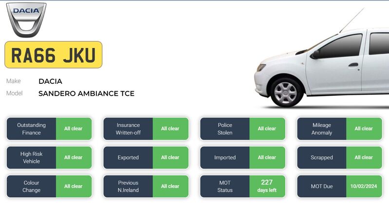 DACIA SANDERO